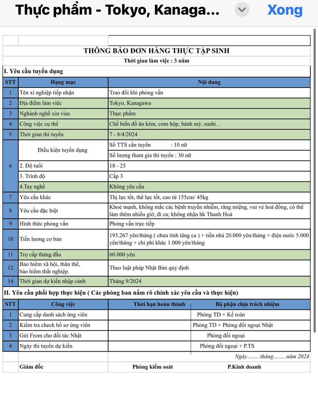 DU HỌC NHẬT : ĐƠN HÀNG THỰC PHẨM NÔNG NGHIỆP ĐẠi HỌC TOKYO- KANGAWA